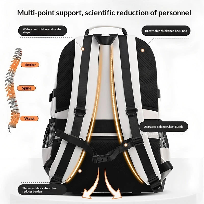 Großer Schulrucksack