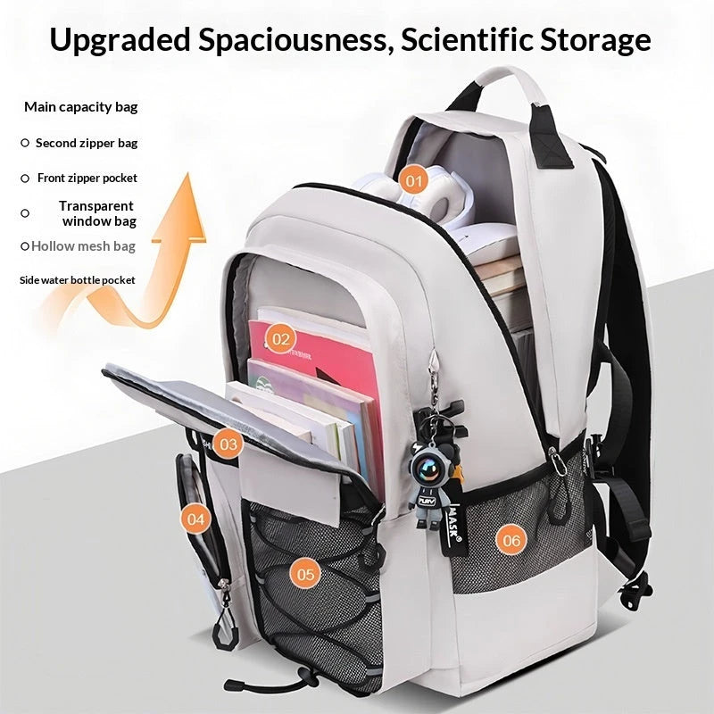 Großer Schulrucksack