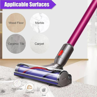 Bodendüse für Dyson V7–V15