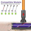 Ersatz-Bodendüse für Dyson V7/V8/V10/V11/V15 — Elektrische Turbobürste